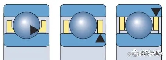  轴承应用实践：轴承保持架3种引导?式的区别与应用！