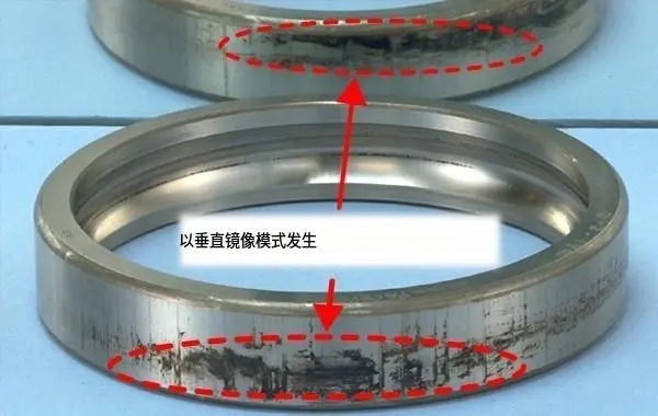 轴承微振腐蚀：如何避免内圈和外圈的蠕动腐蚀问题